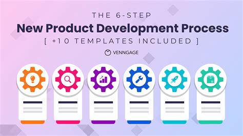 How to Develop a