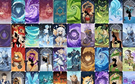 The Impact of Trading