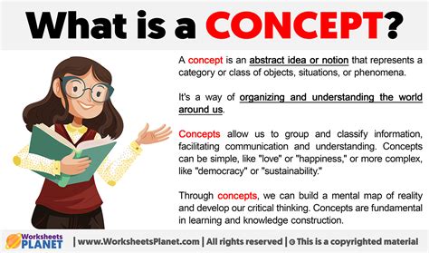 Understanding the Concept of