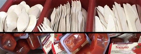 The Impact of Forks
